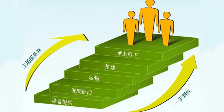 你了解展会主场服务商吗？